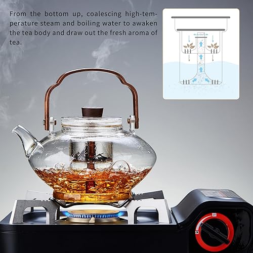 Miniatura 5 de Tetera de vidrio con 2 infusores para estufa, vidrio de borosilicato grueso resistente al calor, 46 onzas líquidas, tetera de vidrio para té de