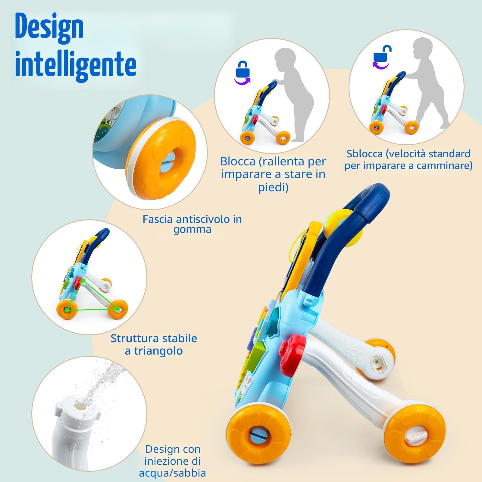 Camminatore per Bambini da Seduto a in Piedi, 2 In 1 Giocattolo a Spinta Bambini con Musica e Lavagna da Disegno, Centro di Attività Educativa Precoce Multifunzionale per Neonati 12M+ (Blu)