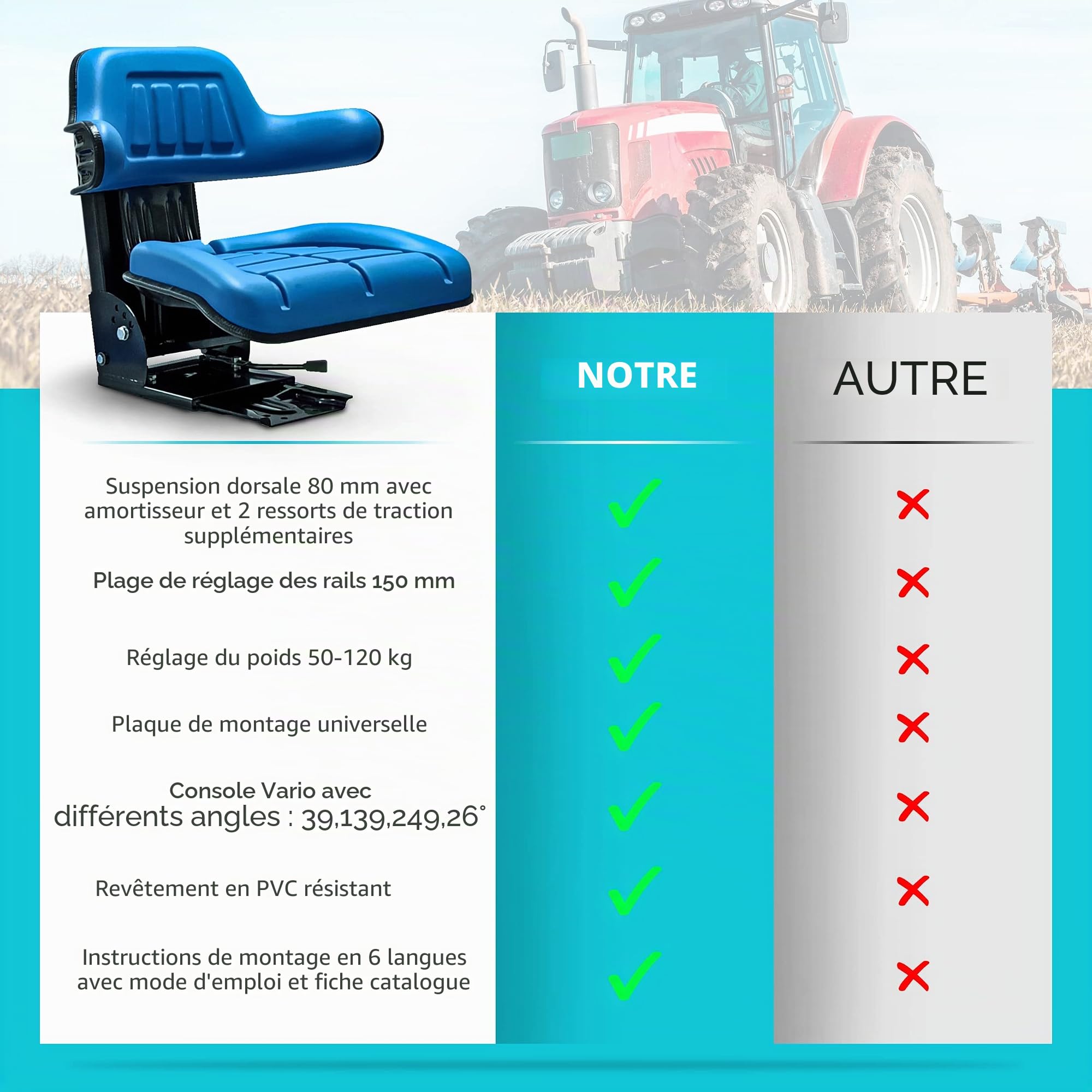 Siège tracteur New Holland Ford Siège Oldtimer Ford, PVC, Bleu