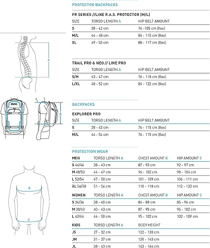 Miniatura 10 de EVOC Mochilas de mochila, Negro  Gris carbón