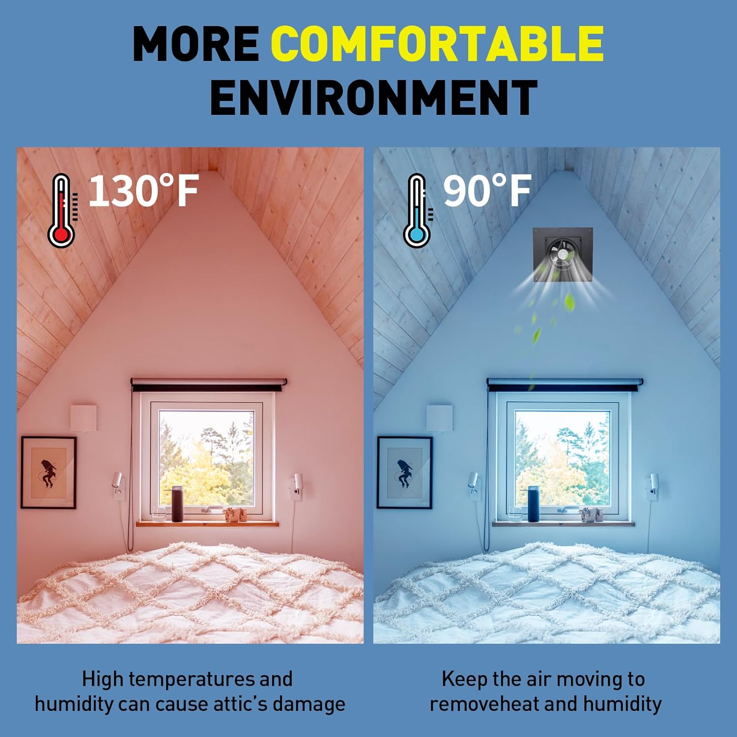 25W Solar Roof Vent Fan with 8 Inch Removable Roof Vents,Solar Attic Exhaust Fan for Ventilation System,Ideal Soalr Roof Fan for Garage, Shop and Warehouse,Black