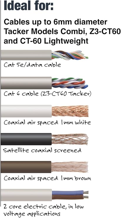 Tacwise 1094 CT-60/10 mm Divergent Point White Staples - 5 x 1,000 Staples