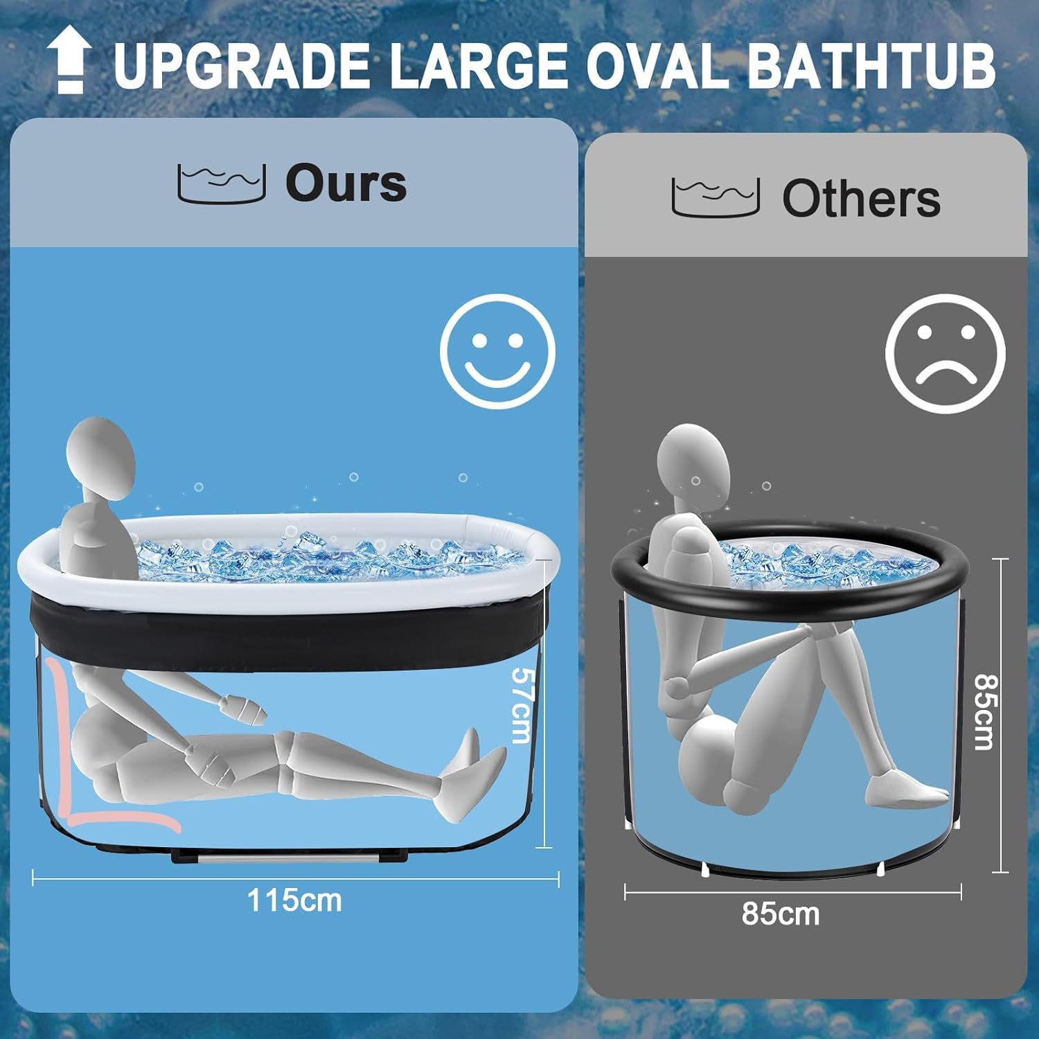 Vasca da Bagno Ovale, KISKVV 115x55x57cm Vasca da Bagno Pieghevole per Atleti, Vasca di Recupero Ghiaccio Isolata, Vasca Crioterapia Mobile con Coperchio per Esterni Giardino o Doccia Spa (Ice Tub)