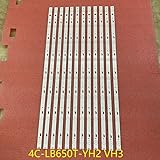 Accessoires de pièces de rechange, électronique de consommation