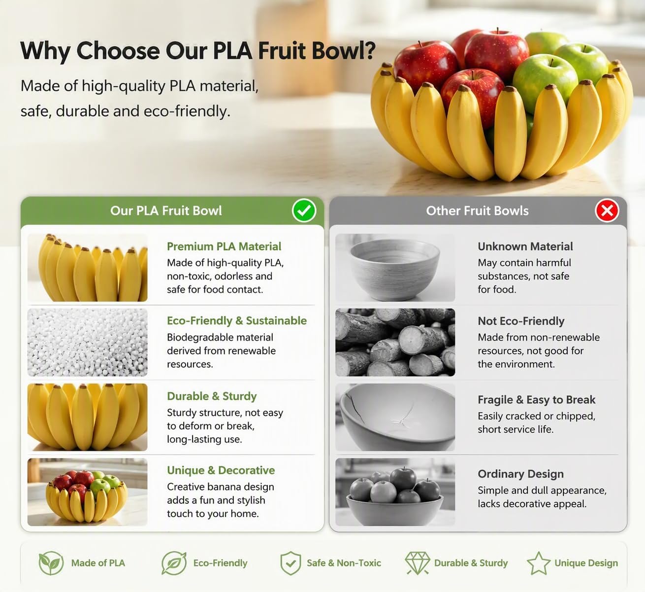 Banana Shape Fruit Bowl, Creative Decorative Fruit Bowls, Multi-Purpose Dinnerware Serveware for Kitchen Counter, Unique Home Decor Centerpiece for Fruits, Snacks and Cosmetics Storage