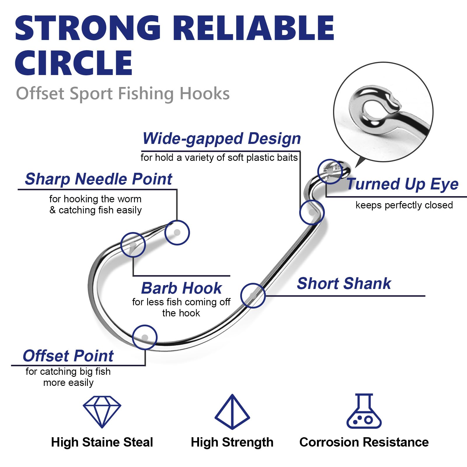 UCEC 120PCS Senkos Bass Fishing Hooks Freshwater Saltwater, EWG Worm Texas Rig Hooks Wide Gap 2X Strong Fishing Hook Set Size: #1 1/0 2/0 3/0 4/0 5/0