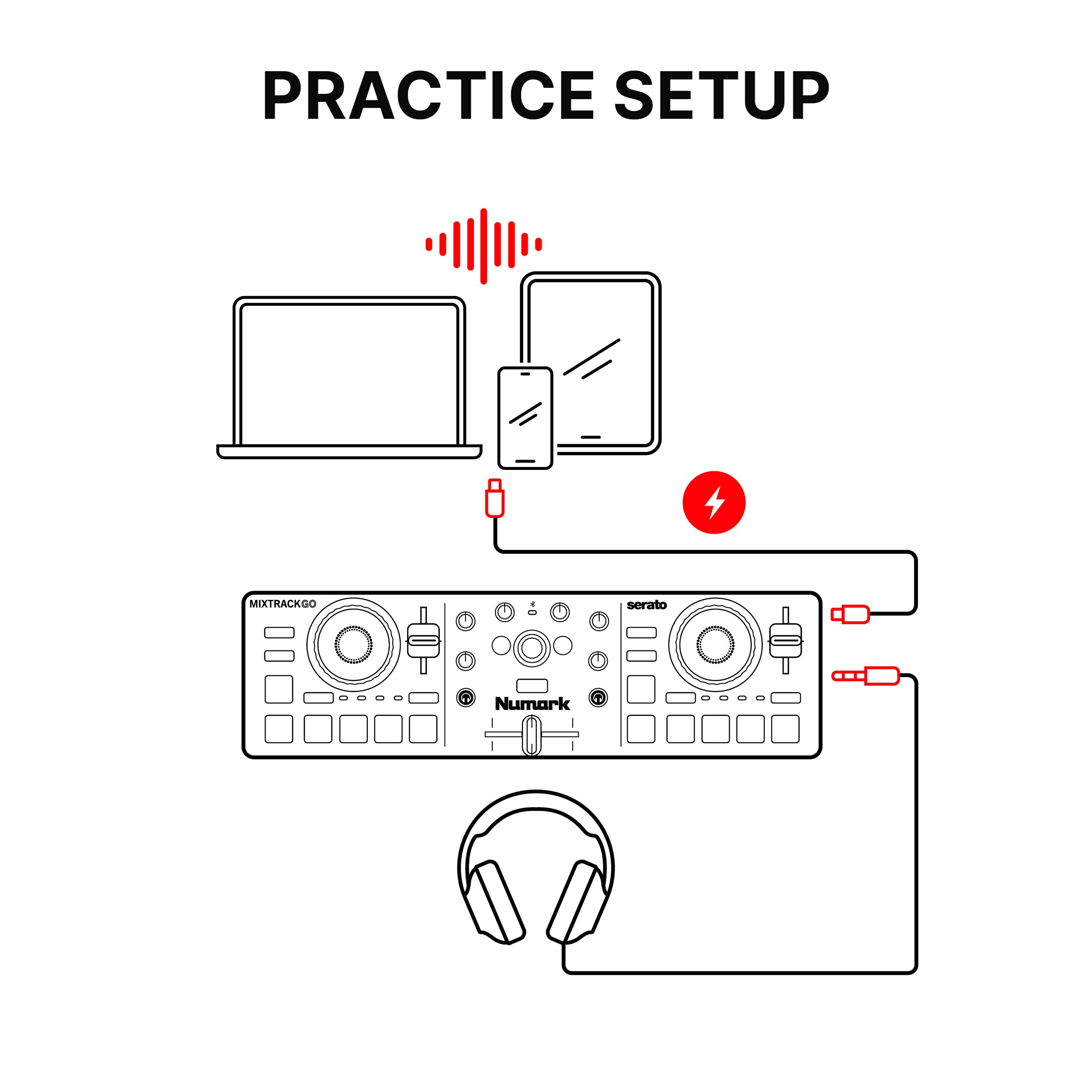 Numark MixTrack Go Kompaktowy Kontroler DJ Bluetooth z Funkcją Stems | 2-Deck Mikser DJ dla Początkujących i Mobilnych, Smart Fader, Beat Assist, USB-C, Serato DJ Lite & Algoriddim djay, Gen 4