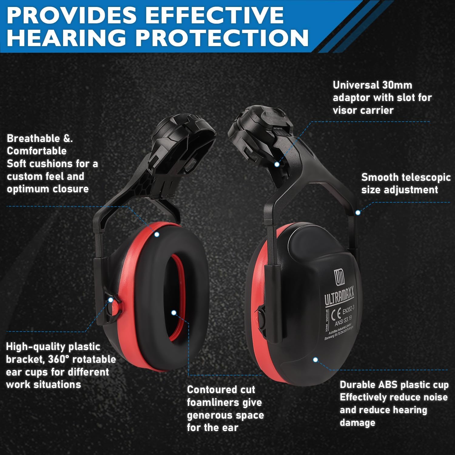 Safety Helmet with Built-in Visor Ear Muffs Kits, Hard Hat with Vented Design, ANSI Z89.1 Certified, Ideal for Industrial and Construction - Image 4