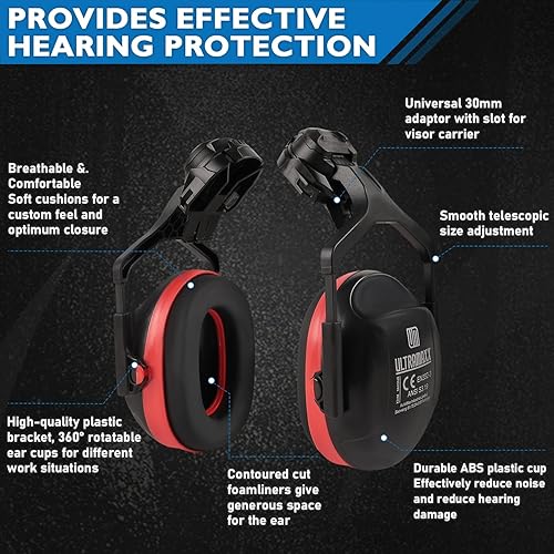 Miniatura 4 de Safety Helmet with Built-in Visor Ear Muffs Kits, Hard Hat with Vented Design, ANSI Z89.1 Certified, Ideal for Industrial and Construction