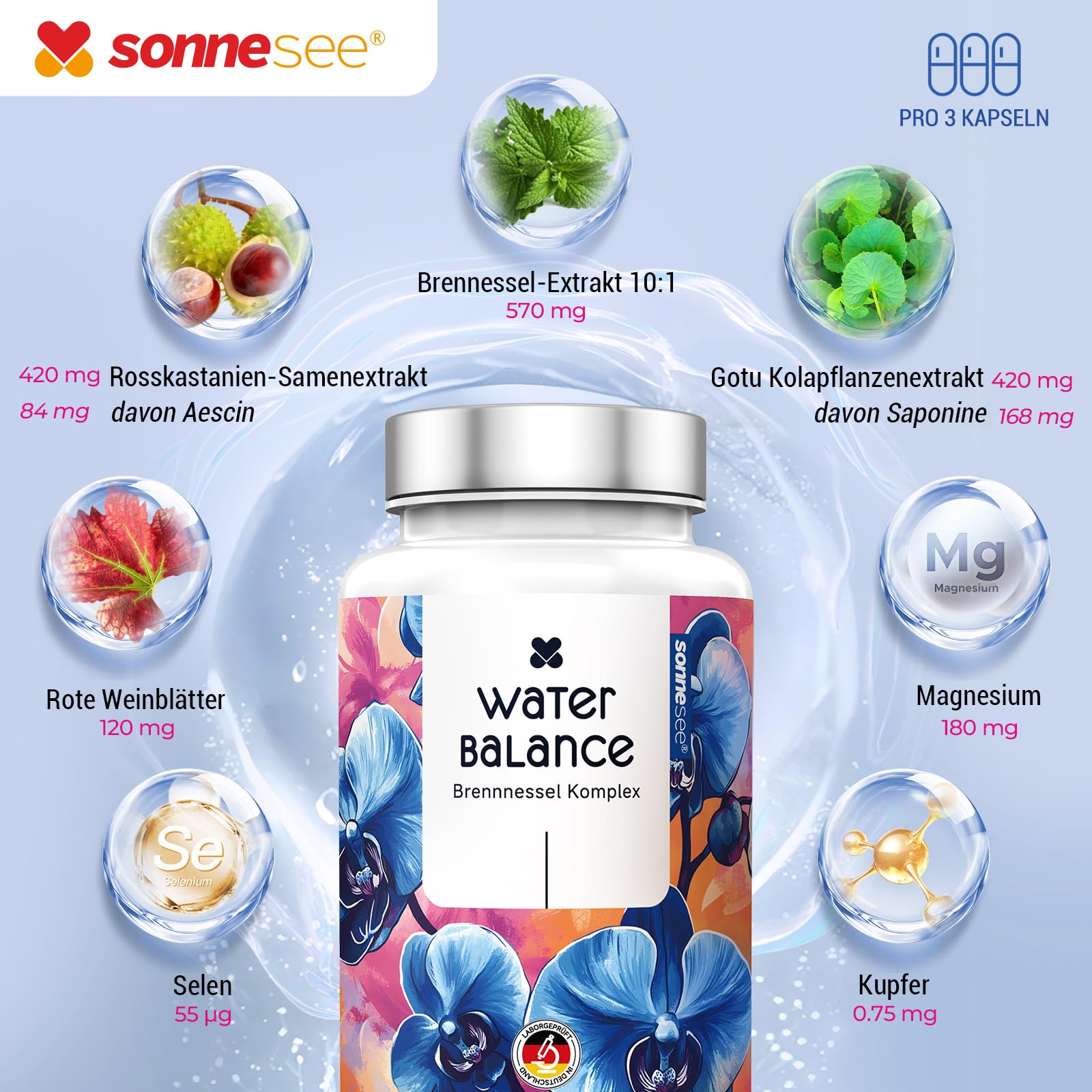 7 in1 Wasserbalance Komplex Brennnessel mit Rosskastanie Gotu Kola Magnesium 90 vegane Kapseln