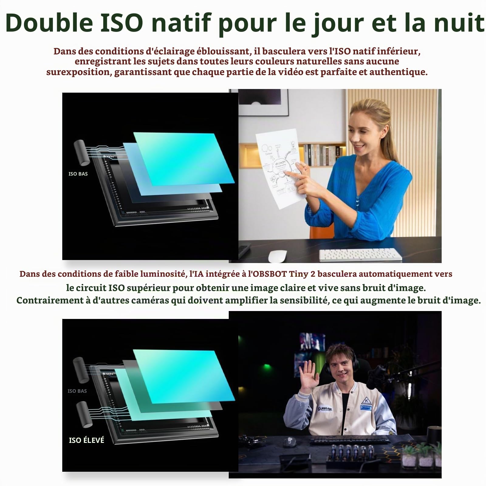 OBSBOT Tiny 2 4K Webcam avec trépied, Commande Vocale PTZ, Suivi IA