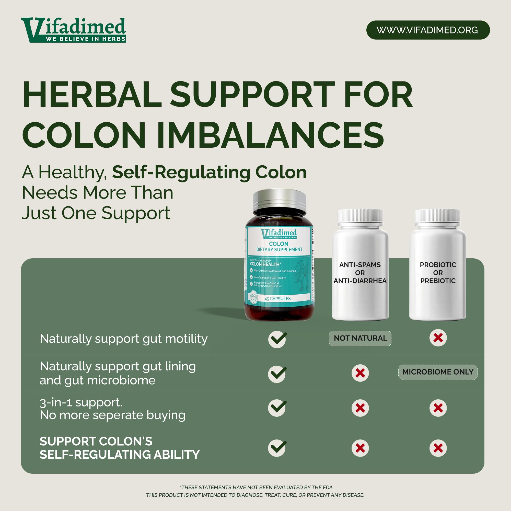 VIFADIMED® Colon Anti Diarrhea for Adults, Herbal IBS-D, Colitis Support Supplement. Herbal Gut Healing. Intestine Lining Repair. Gut Microbiome. Colon Motility. 90 Capsules — Amazon image 7