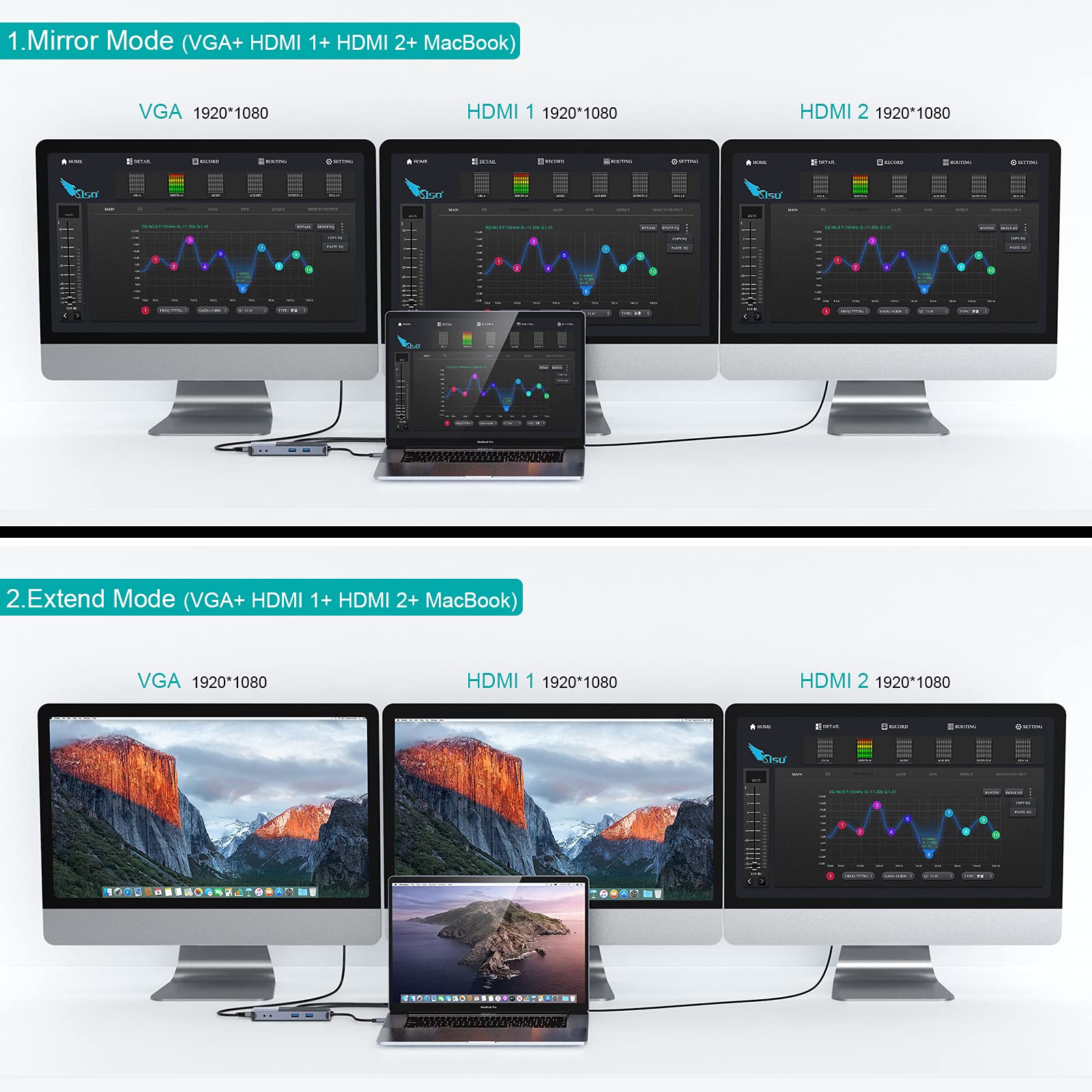 QGeeM Docking Station, USB C Hub 3.0 a Adattatore Dual HDMI VGA Con MacBook, Dell, HP, ThinkPad, Tutti i Laptop USB 3.0