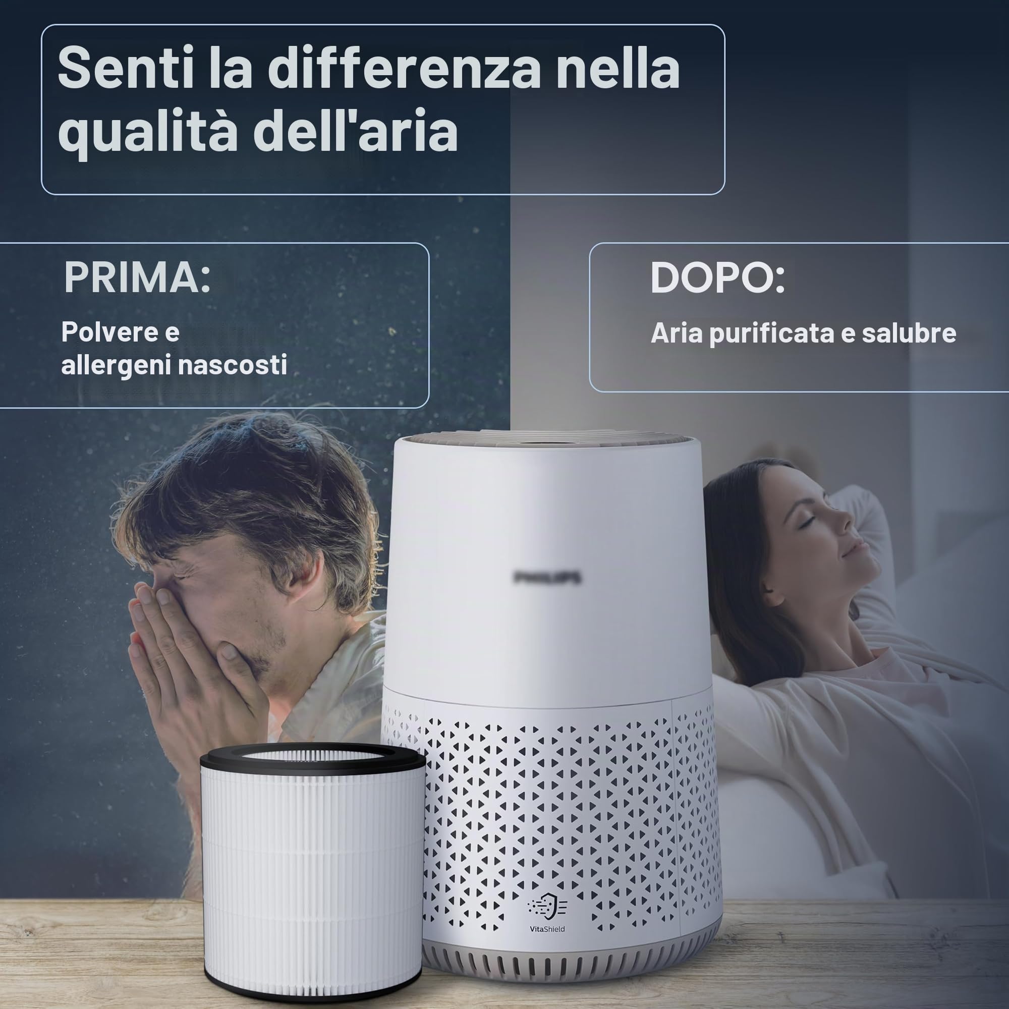 2 filtri HEPA per purificatori d’aria Philips [AC0820, AC0819] – sostituisce FY0194/30 – filtro di ricambio per aria pulita e allergie