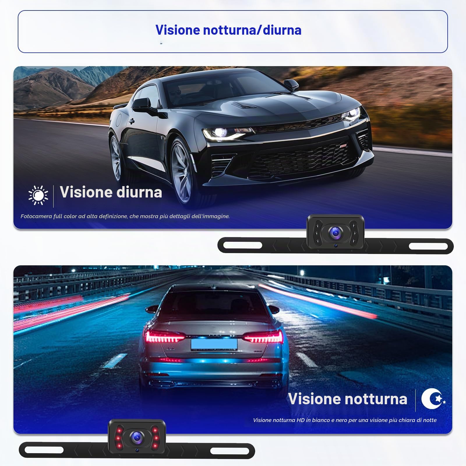 Hikity Telecamera Retromarcia Wireless AHD 5" LCD IP69 | Visione Notturna a Colori, Telecamera Posteriore, per Auto 12V