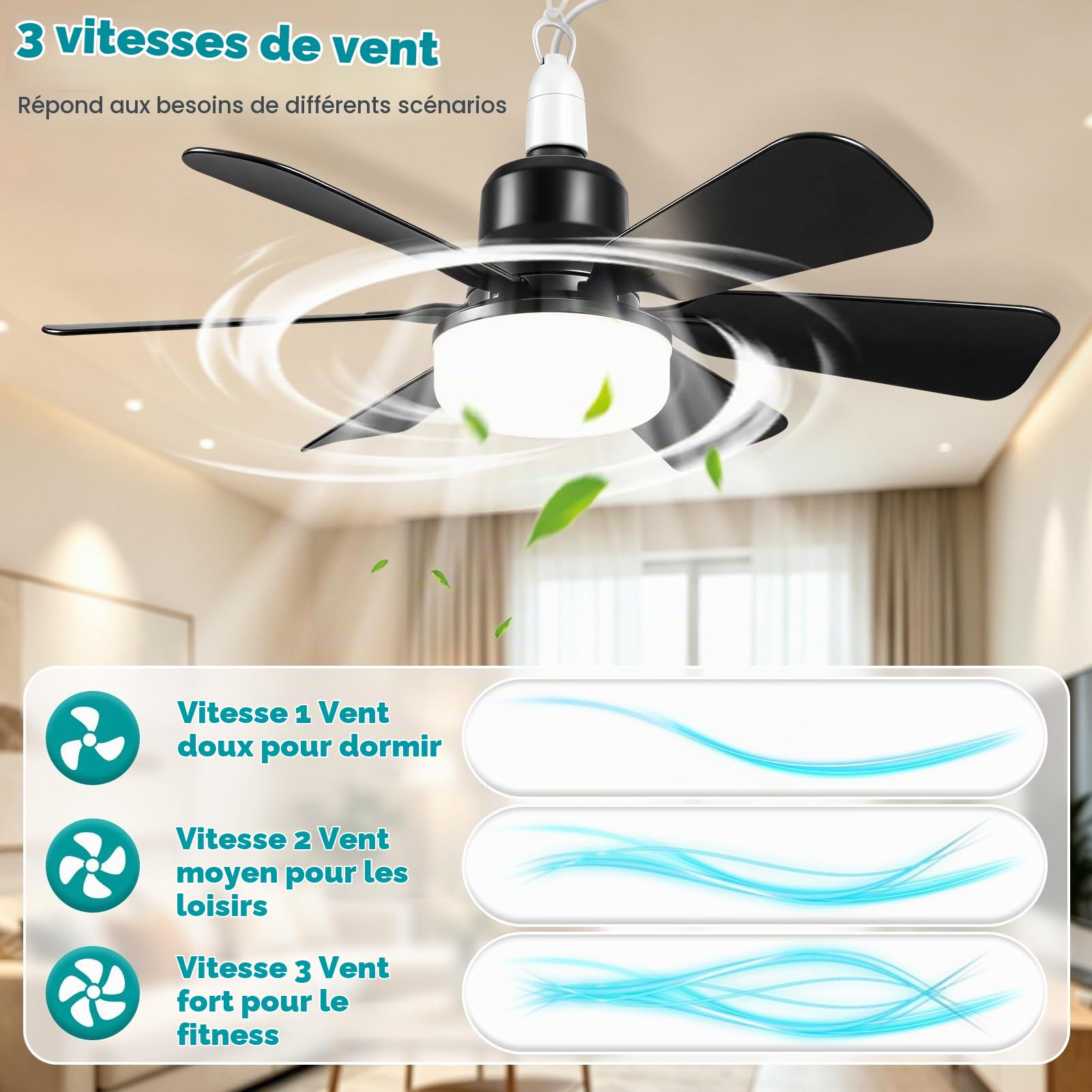 Ventilateurs de plafond avec lumières, ventilateur silencieux E27 Ø20,5 inch/53 cm, 6 pales, minuterie, 3 vitesses et changement couleur détachable pour chambre coucher salon cuisine salle bain garage