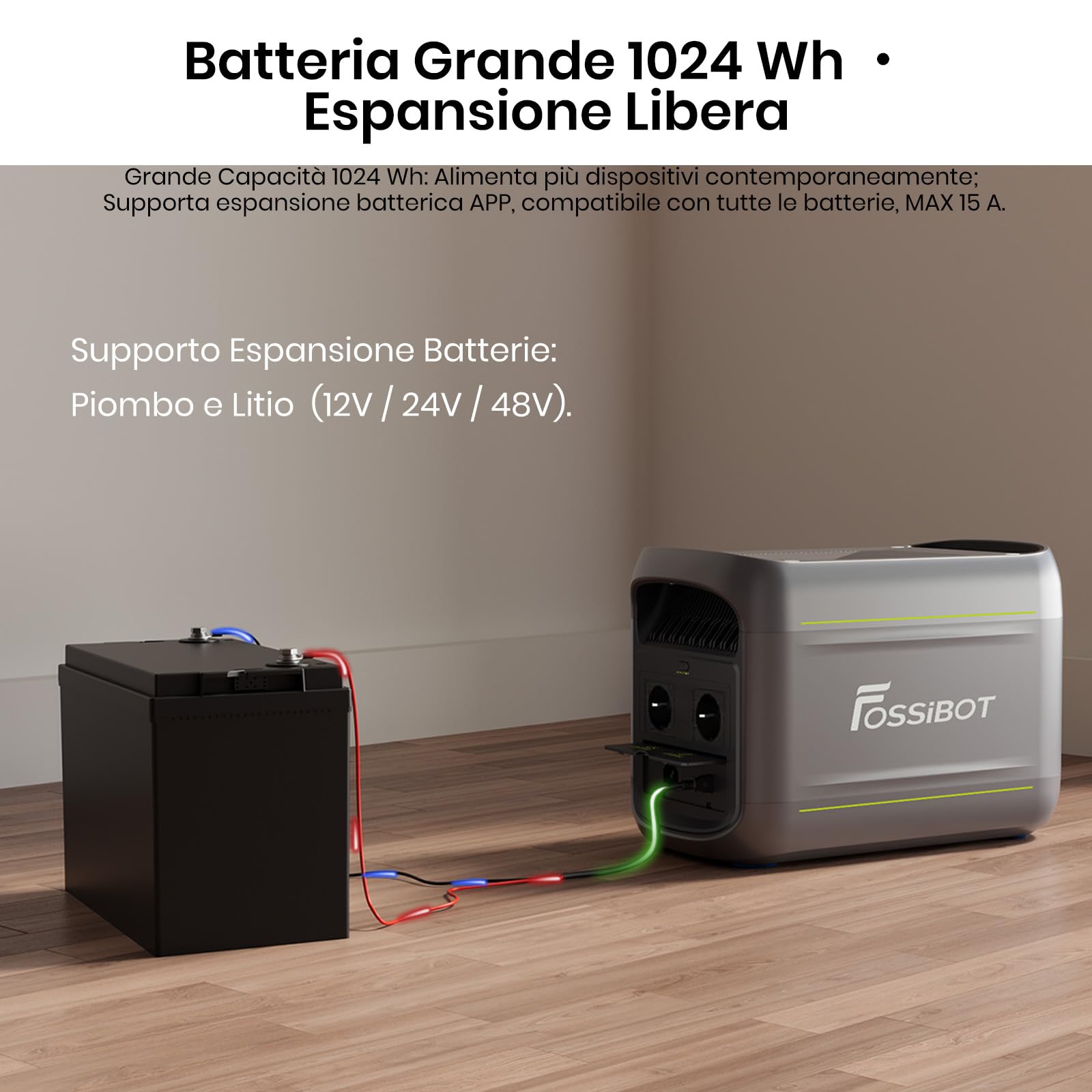 FOSSiBOT F1800 Centrale Elettrica Portatile 1800W, 1024Wh Generatore solare LiFePO4, USB-C 100W, Ricarica rapida 0-80% in 45 min, per Casa, Viaggi e Campeggio