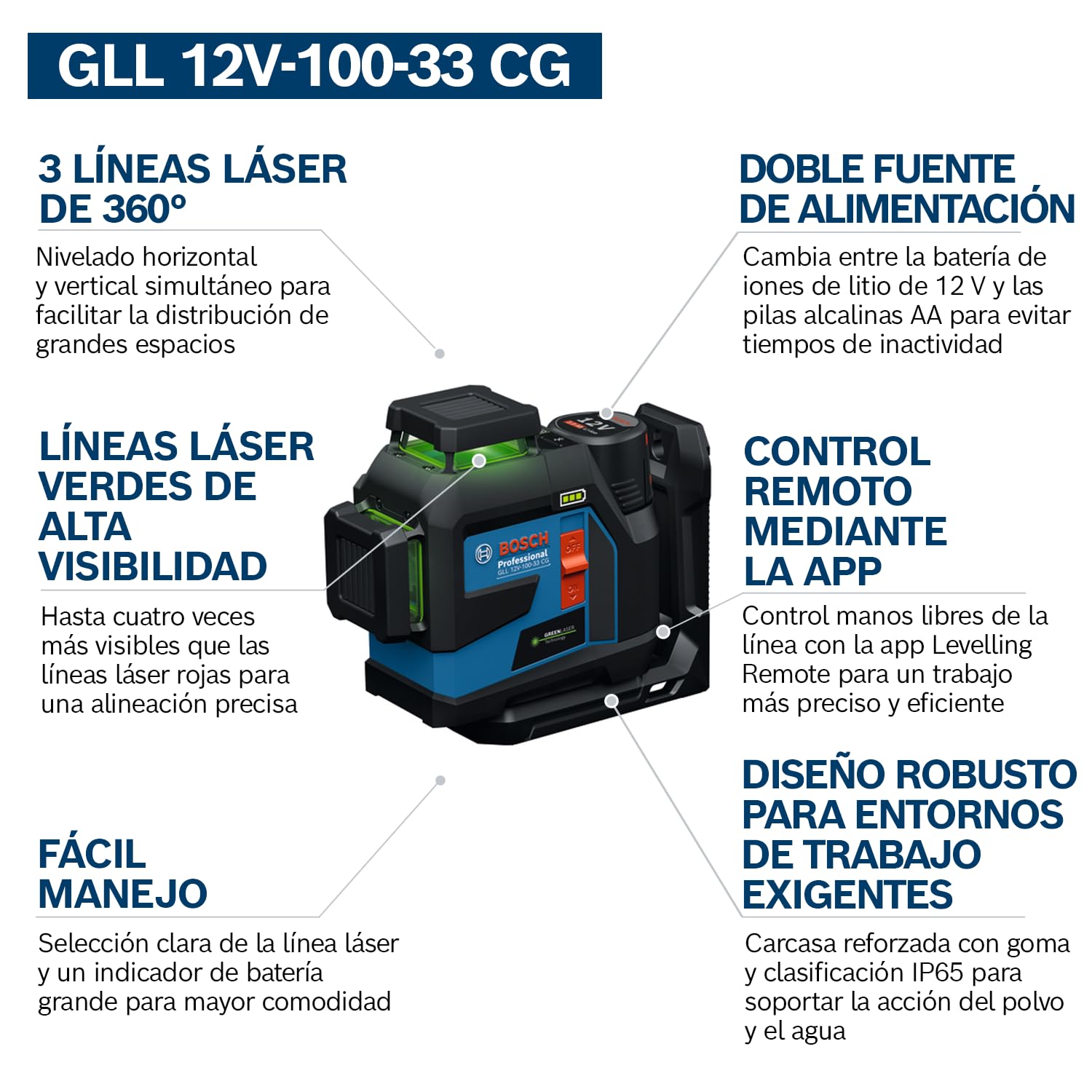 Nivel láser GLL 12V-100-33 CG de Bosch Professional (3 láseres verdes de 360°, 100 m de alcance (radio) con receptor, IP 65, Levelling Remote, LB 10, DK 20, GBA 12V 2.0Ah, GAL 12V-40, funda, L-Boxx)
