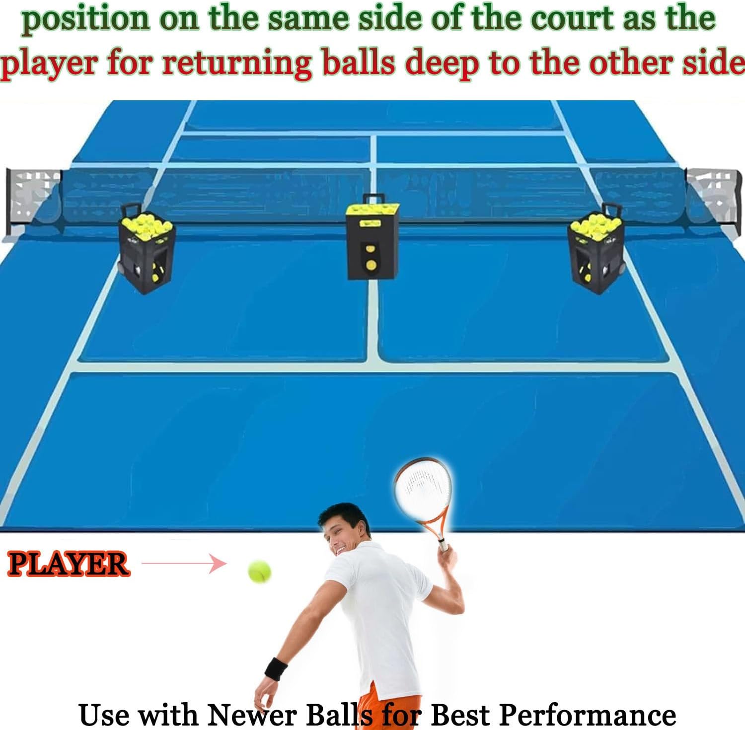 Remote Control Tennis Ball Serving Machine,Automatic Tennis Ball Thrower,Portable Tennis Training Equipment,Tennis Ball Machine,Tennis Pitching Machine