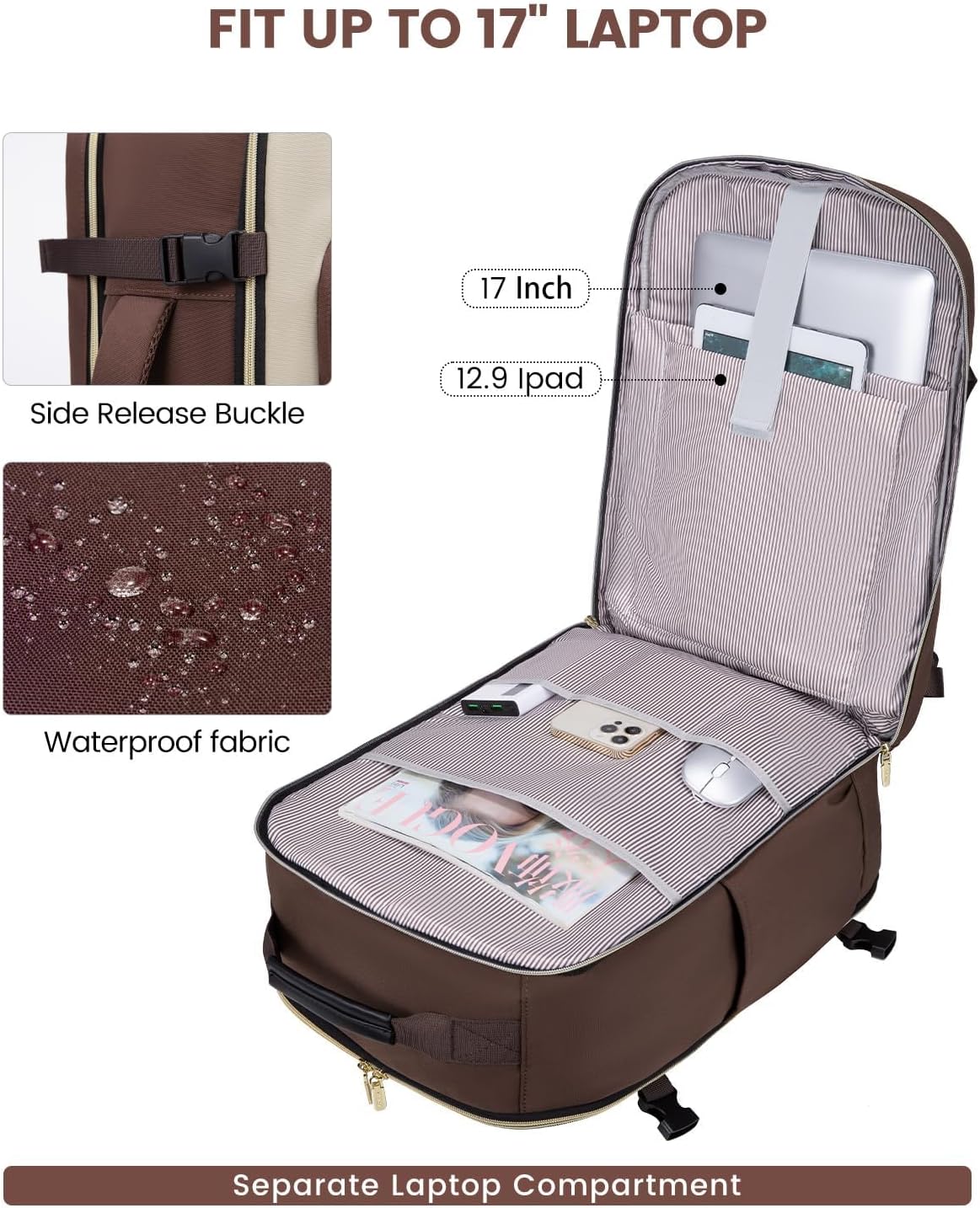 LOVEVOOK 40L Travel Backpack for Women & Men, Airline Approved Carry On Luggage with 3 Packing Cubes, TSA Overnight Bags, Waterproof Personal Item Bag, Weekender Essentials Backpacks fits 17" Laptop - Image 9