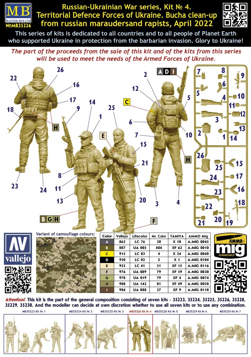 Master Box 1/35 Modellbausatz – Territoriale Verteidigungskräfte Der Ukraine, Bucha April 2022