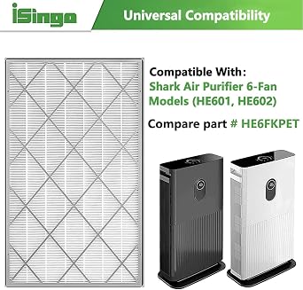 HE601 Filter Replacement for Shark 6 Fan HE601 HE602 Air Purifier, HE6FKPET