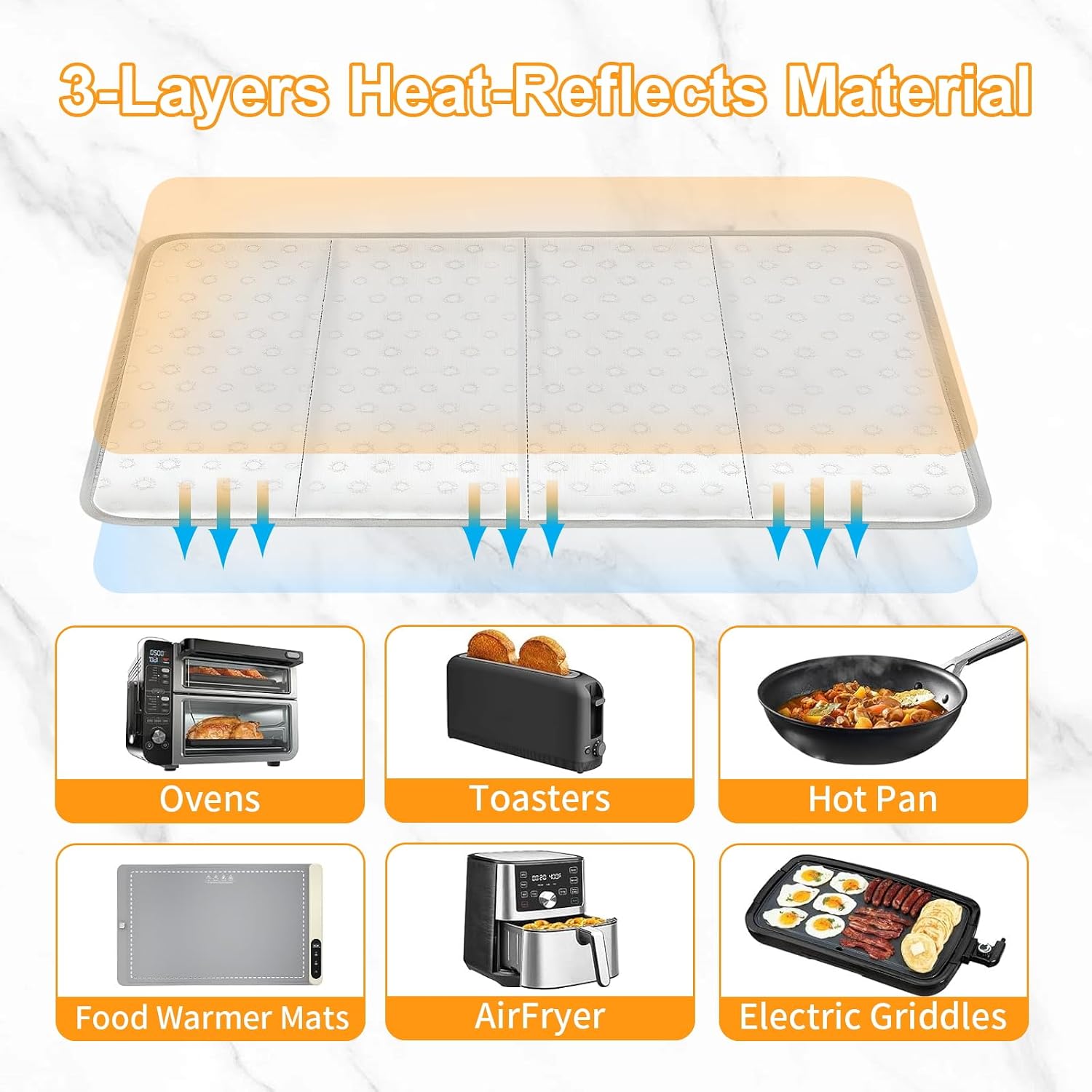 Heat-Resistant Mat for Food Warming Mats - 35.4 x 15.7 in Heat Proof Pad for Countertop, Up to 50% Temperature, Waterproof and Oilproof for Air Fryer, Coffee Maker, Oven