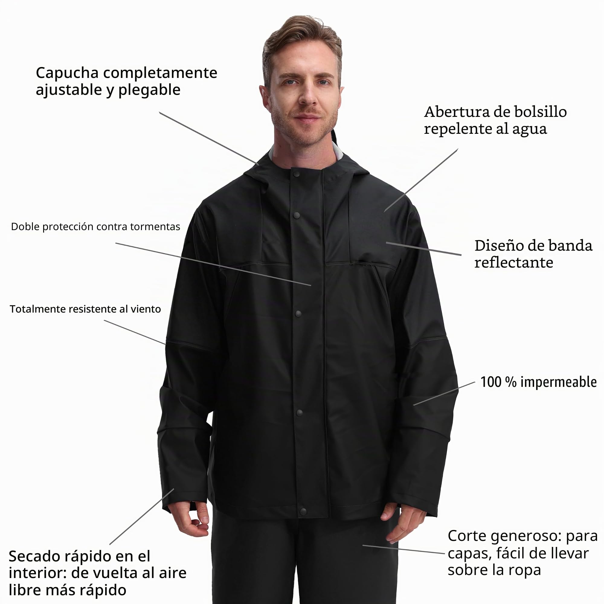 Traje de lluvia hombre PU impermeable bicolor 2 piezas | Chaqueta y pantalón, diseño funcional, material ecológico, acabado resistente para trabajo y uso exterior