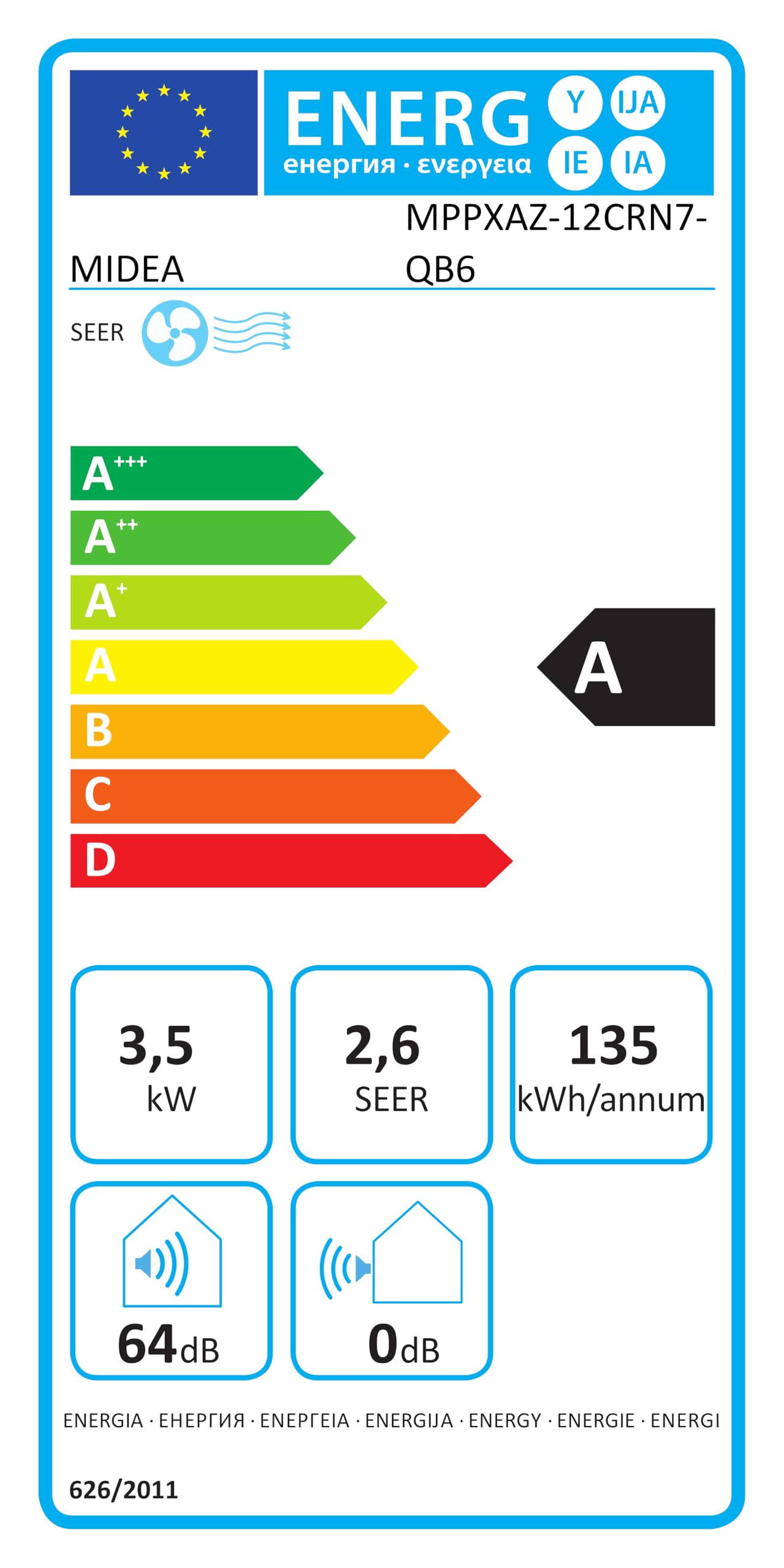 MIDEA Climatiseur Mobile Silencieux 12000 BTU avec Évacuation | 4 en 1: Climatisation, Ventilation, Déshumidification, Sleep | Clim Portable avec Contrôle App & Télécommande | Kit de Fenêtre Inclus