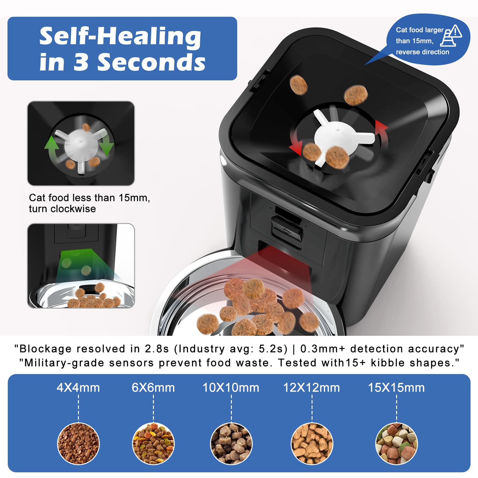 SIATELOO Automatic Cat & Dog Feeder with Camera, 6L Smart WiFi Pet Food Dispenser for Small Pets - Timed Feeding App, Battery Backup, Voice Recorder, Night Vision & Portion Control - image 3