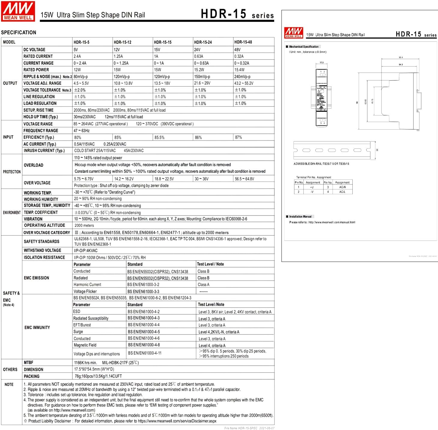 HDR-15-24 24V 0.63A 15W DIN Rail Power Supply, 17.5mm Slim | 85-264VAC universal input, providing a stable 24V power supply for PLCs, sensors, and instruments