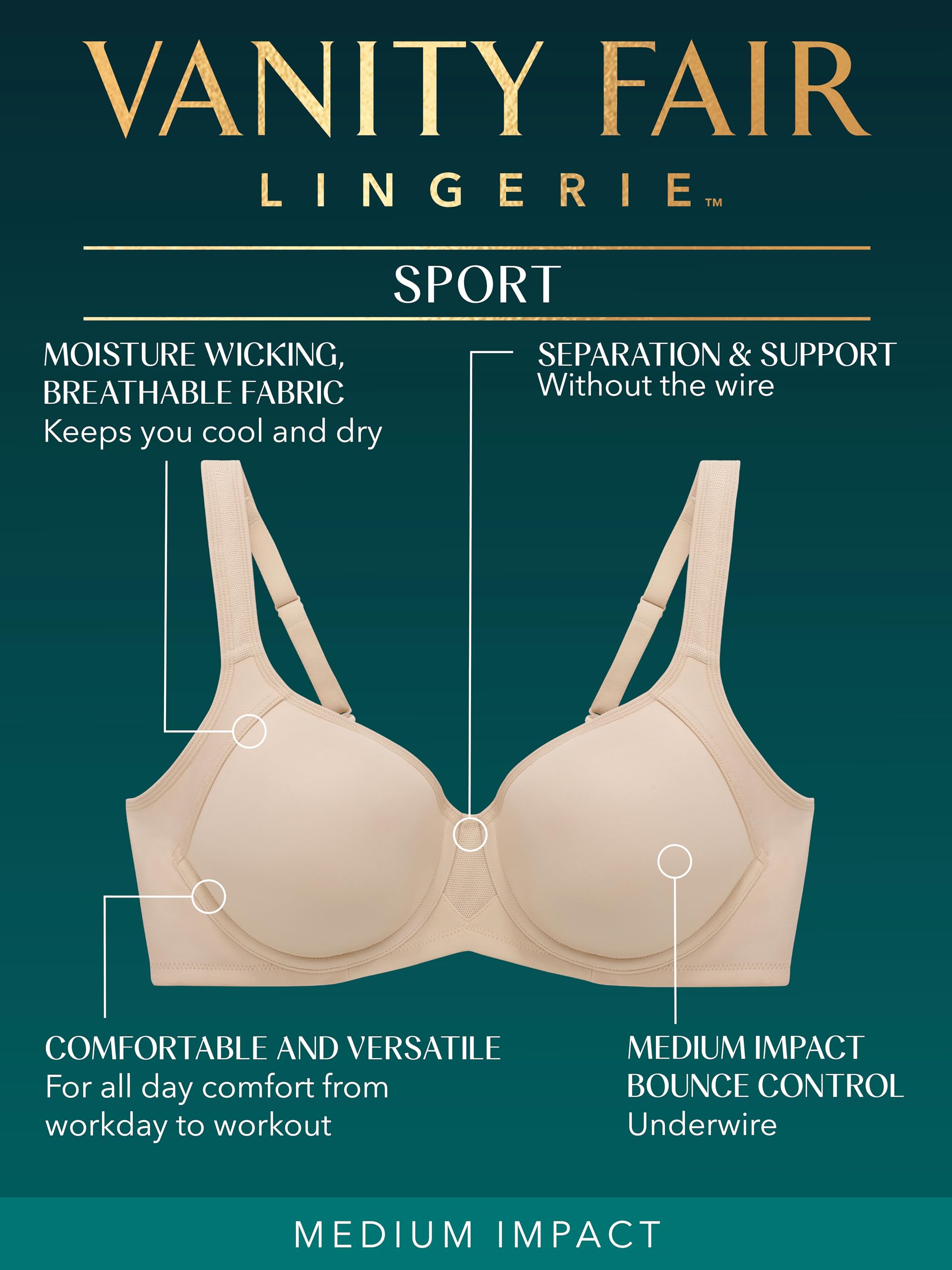 Vanity Fair Sport Full Figure Wirefree Bra 71500 Sujetador Mujer (Pack de 1)