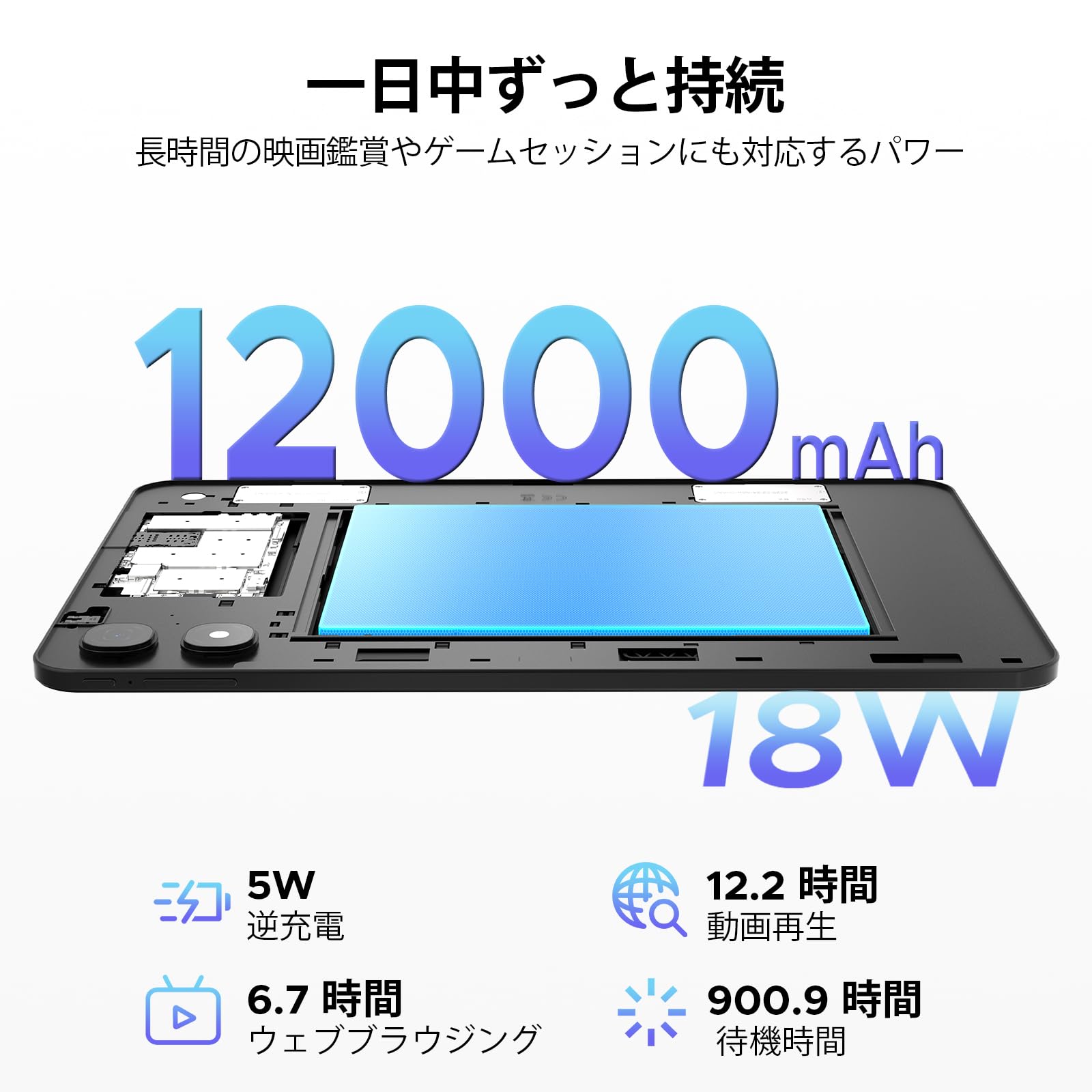 Amazon.co.jp: 【2026新登場 Android16 タブレット 13インチFHD+大画面