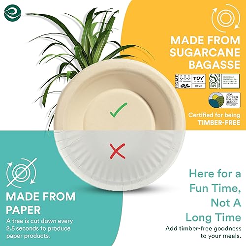 Miniatura 7 de ECO SOUL Cuencos de sopa 100% compostables de 16 onzas 2 paquetes de 100 Cuencos desechables resistentes I Tazón de papel resistente I Ensaladera