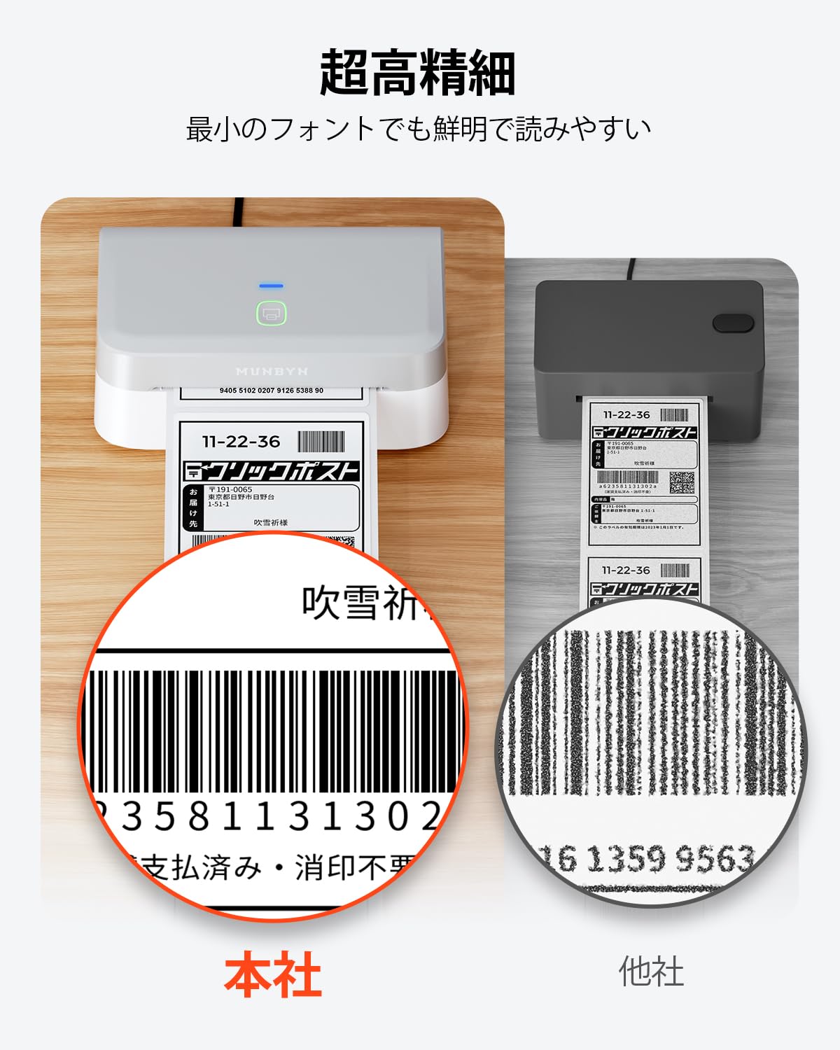 Amazon.co.jp: MUNBYN ラベルプリンター サーマルプリンター Bluetooth