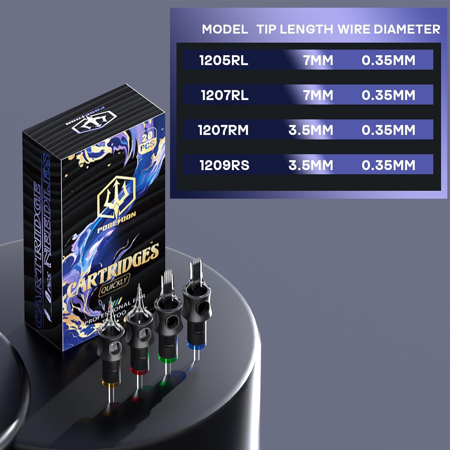 POSEIDON Cartridge Needles and Specifications