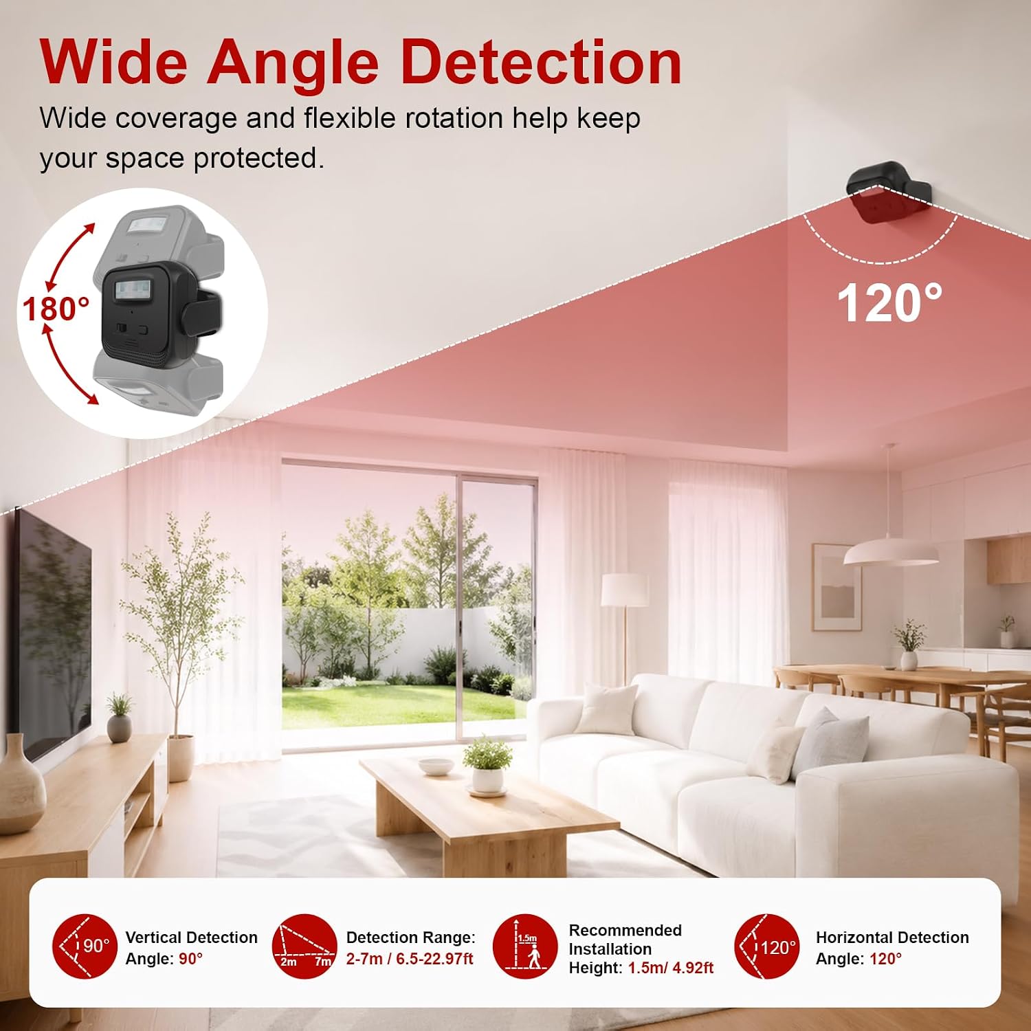 SanJie 110dB Loud Motion Sensor Alarm Indoor with 196ft Remote Control 7 71zIDD5aWML. AC SL1500