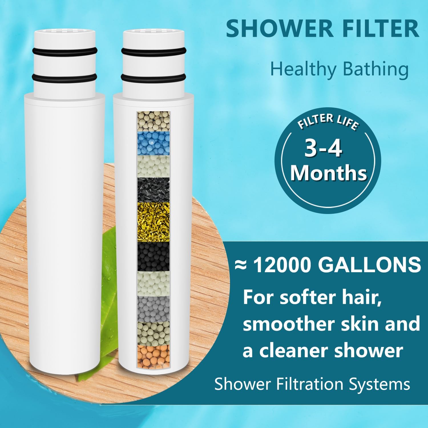 Replacement Handheld Shower Filter Compatible with Ryamen Shower Handheld, Hard Water High Efficiency Filter 4Pcs
