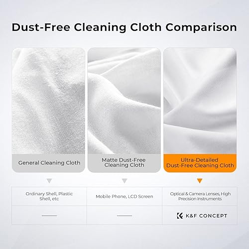 Miniatura 7 de K&F Concept Tapa de lente de 3.228 in, cubierta de lente central 9 en 1 + correa antipérdida + kits de paño de limpieza de microfibra compatibles