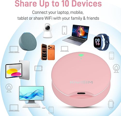 Miniatura 2 de Hotspot móvil 4G LTE, punto de acceso portátil de EE. UU. WiFi 6, incluye datos, soporte AT&T, T-Mobile, Verizon, 10 dispositivos, sin contrato sin