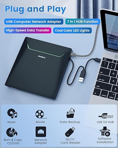 Miniatura 2 de Nueva unidad de CD/DVD externa, grabador de DVD fresco USB 3.0 con adaptador Ethernet, 3 puertos USB y 2 puertos TF/SD, lector/grabador de CD/DVD