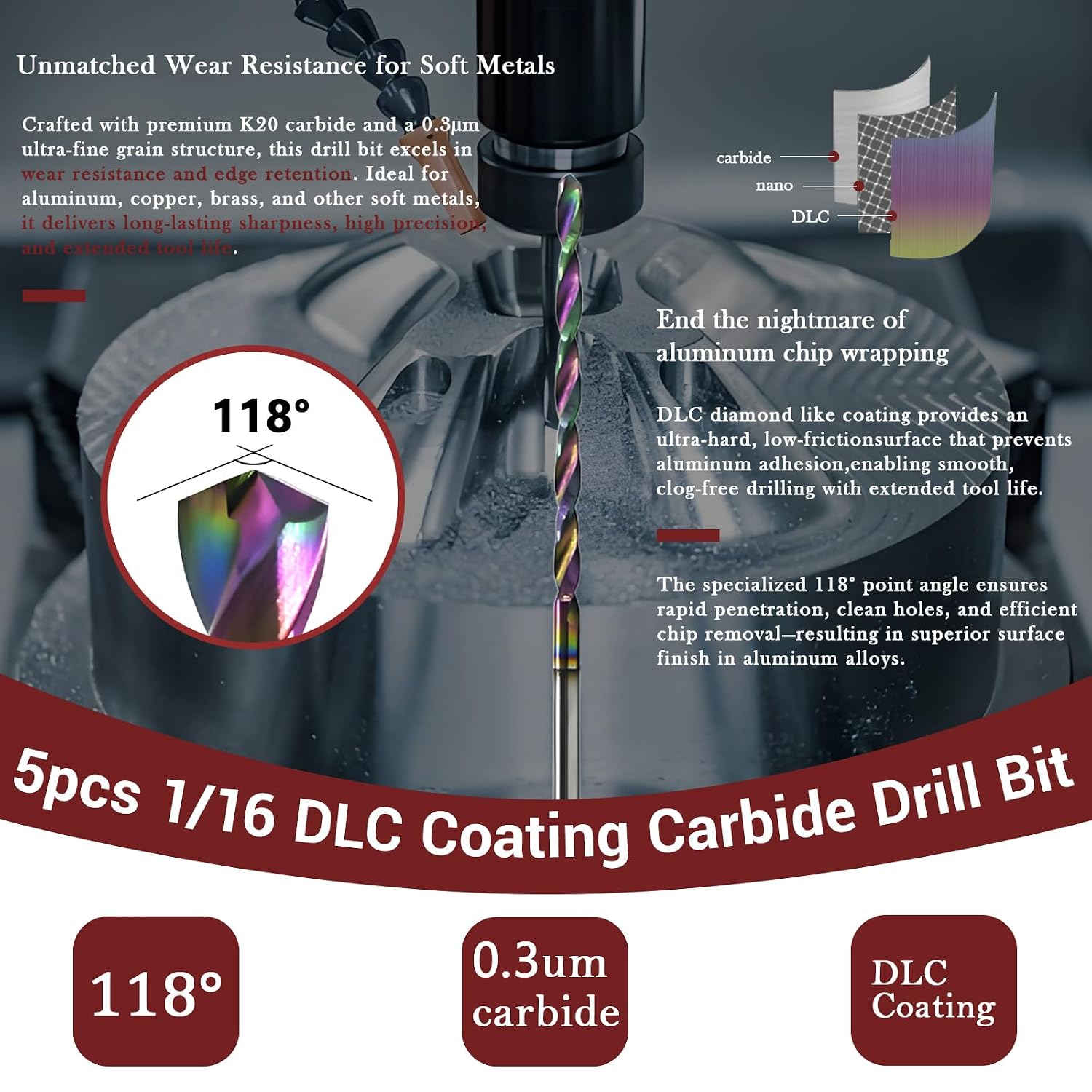 Max 200 Hole 1/16 Carbide Drill Bit for Hardened Steel Aluminum Metal 5PCS Solid Tungsten Carbide K20 Drill Bit By YFTOOL