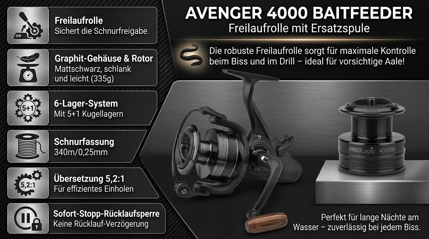 Aalcombo Dead-Bait-Combo Angelset Aal Black Widow XT Bait MH 3,00m 30-90g + 4000er Freilaufrolle mit Ersatzspule