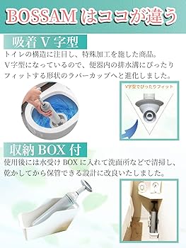 ウォーターチャレンジ　ラバーストラップ 9個セット Amazon｜BOSSAM ラバーカップ すっぽん 水受けボックス付き