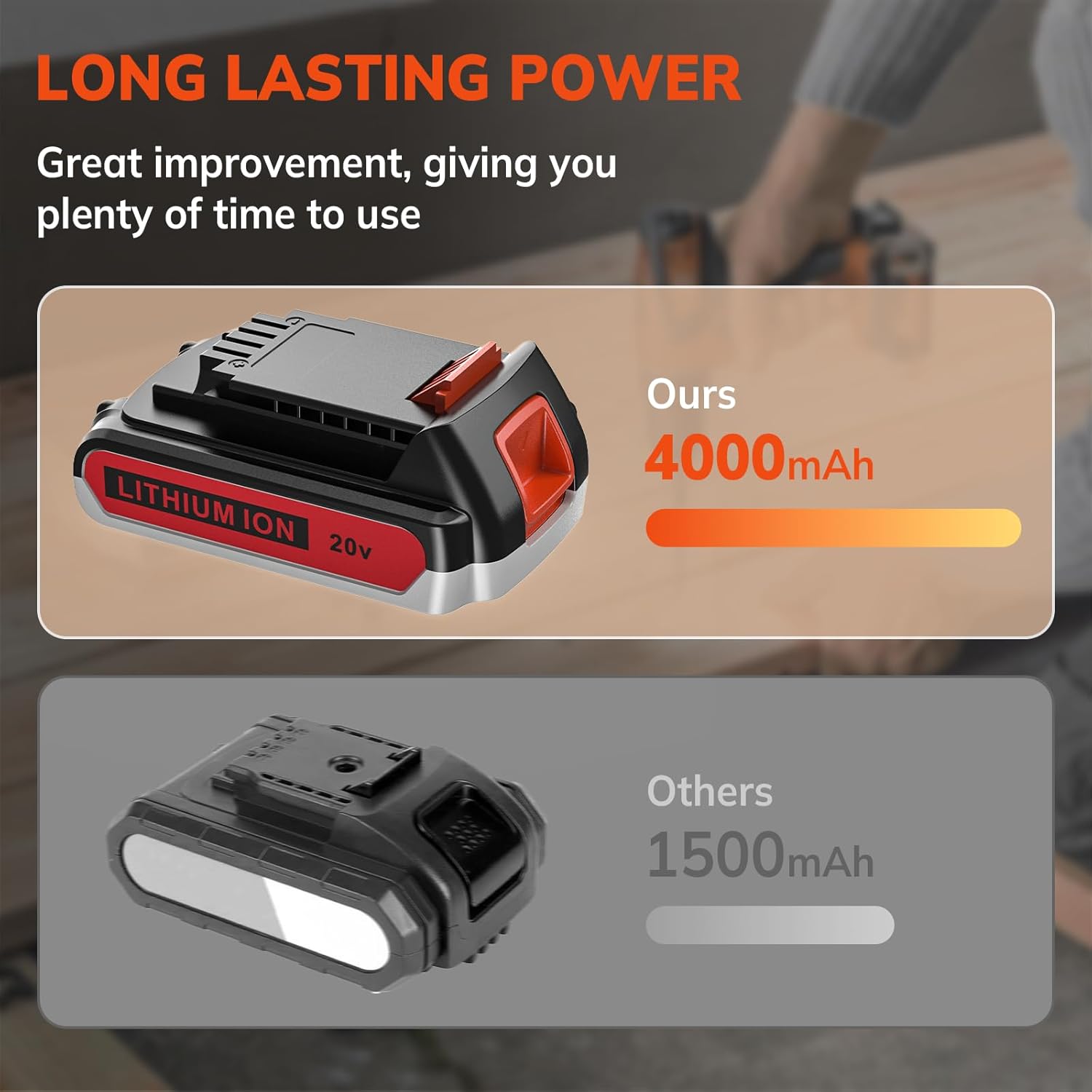 Morpilot 2 Pack 4000mAh 20V Max Battery LBXR20 Replacement for Black and Decker 20V Lithium Battery Compatible for LB20 LBX20 LBX4020 LBXR20B-2 Extended Run Time Cordless Power Tools - Image 4