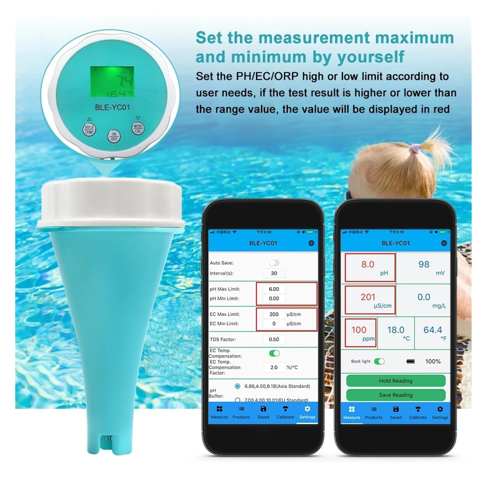 Digitales pH-Meter, 6-in-1-Wasserqualitätsdetektor PH EC TDS ORP Temperatur Chlor Multifunktions-Wassertester APP Online-Monitor for Schwimmbäder(7 in 1)