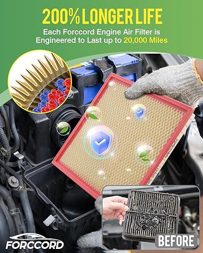 Miniatura 4 de Forccord Paquete de 2 filtros de aire de motor para Nissan Frontier 3.8L 2020 2021 2022 2023 Reemplazo de filtro de aire 165469BT1A accesorios de