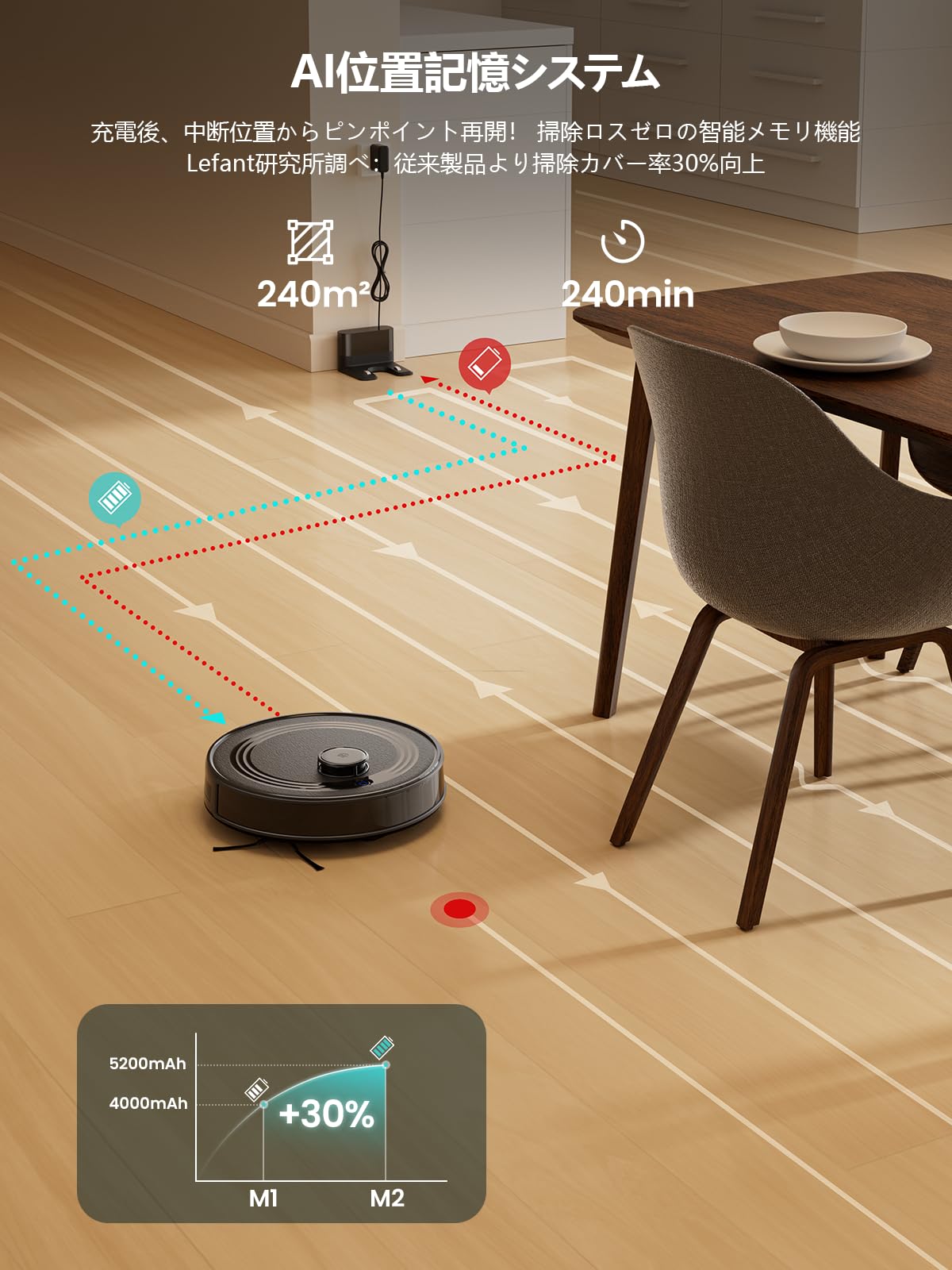 Amazon | Lefant M2 ロボット掃除機 水拭き両用 「マッピング