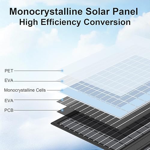 Miniatura 5 de Cargador de panel solar portátil de 45 W con salidas USB-C, USB-A y CC, paneles solares impermeables IP67 plegables de 18 V con un soporte