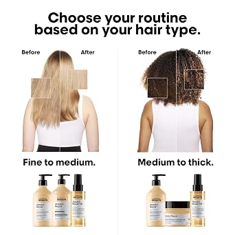 L'Oreal Professionnel Paris Absolut Repair Shampoo Nourishing Protein Shampoo For Dry, Damaged Hair, Repairs Damage and Provides Shine